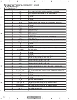 Preview for 146 page of SAST AED-5001 Service Manual