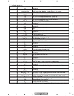 Preview for 147 page of SAST AED-5001 Service Manual