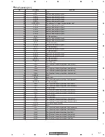 Preview for 149 page of SAST AED-5001 Service Manual