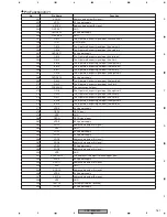 Preview for 153 page of SAST AED-5001 Service Manual