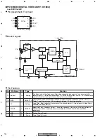 Preview for 156 page of SAST AED-5001 Service Manual