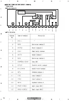 Preview for 158 page of SAST AED-5001 Service Manual