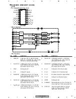 Preview for 159 page of SAST AED-5001 Service Manual