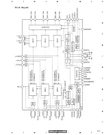 Preview for 161 page of SAST AED-5001 Service Manual