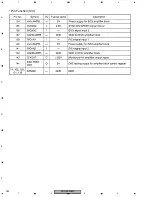 Preview for 164 page of SAST AED-5001 Service Manual