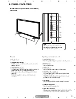 Preview for 165 page of SAST AED-5001 Service Manual