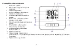 Предварительный просмотр 17 страницы Saswell SAS918WHB-0-RF User Manual And Warranty Card