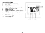 Предварительный просмотр 25 страницы Saswell SAS922-7 User Manual And Warranty Card