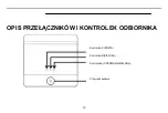 Preview for 30 page of Saswell T19WHB-7-RF Operating Instruction