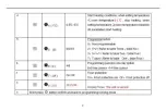 Preview for 44 page of Saswell T19WHB-7-RF Operating Instruction