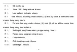 Preview for 51 page of Saswell T19WHB-7-RF Operating Instruction