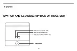 Preview for 64 page of Saswell T19WHB-7-RF Operating Instruction