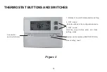 Preview for 18 page of Saswell T21STK-0 Operating Instruction