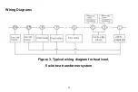 Preview for 12 page of Saswell T21STK-2 Operating Instruction