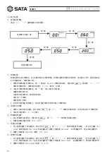 Preview for 10 page of SATA 02002A User Manual