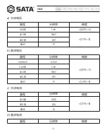 Preview for 9 page of SATA 03022 User Manual