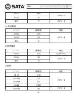 Preview for 115 page of SATA 03022 User Manual