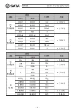 Preview for 6 page of SATA 03025 User Manual