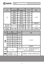 Preview for 7 page of SATA 03025 User Manual