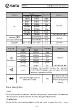 Предварительный просмотр 17 страницы SATA 03025 User Manual