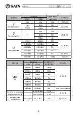 Preview for 39 page of SATA 03025 User Manual