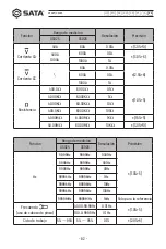 Preview for 84 page of SATA 03025 User Manual