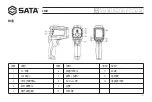 Предварительный просмотр 5 страницы SATA 03081 User Manual