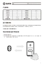 Предварительный просмотр 3 страницы SATA 05151 User Manual