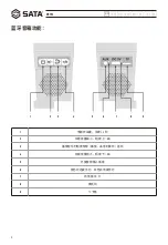 Предварительный просмотр 4 страницы SATA 05151 User Manual