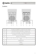 Предварительный просмотр 7 страницы SATA 05151 User Manual