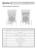 Предварительный просмотр 10 страницы SATA 05151 User Manual