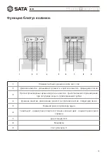 Preview for 13 page of SATA 05151 User Manual