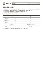 Предварительный просмотр 89 страницы SATA 05155 User Manual