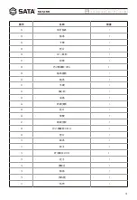 Preview for 13 page of SATA 05157 User Manual