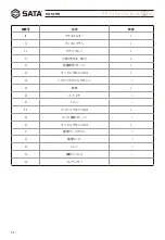 Preview for 96 page of SATA 05157 User Manual