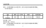 Preview for 10 page of SATA 05221 Manual