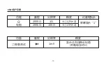 Preview for 12 page of SATA 05221 Manual