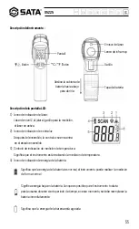 Preview for 55 page of SATA 05225 User Manual