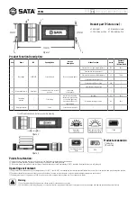 Предварительный просмотр 2 страницы SATA 05232 Quick Start Manual