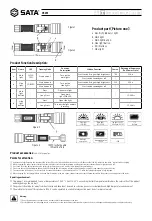 Preview for 2 page of SATA 05233 Quick Start Manual