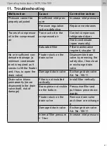 Preview for 81 page of SATA 500 Operating Instructions Manual