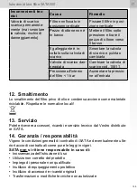 Preview for 155 page of SATA 500 Operating Instructions Manual