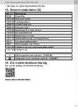 Preview for 191 page of SATA 500 Operating Instructions Manual