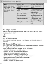 Preview for 300 page of SATA 500 Operating Instructions Manual