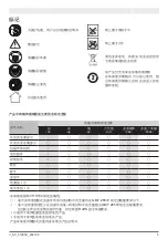 Preview for 5 page of SATA 51005C Operation Instruction Manual