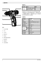 Предварительный просмотр 6 страницы SATA 51005C Operation Instruction Manual