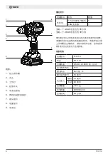 Предварительный просмотр 6 страницы SATA 51011C Operation Instruction Manual