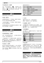 Preview for 8 page of SATA 51011C Operation Instruction Manual