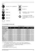 Preview for 5 page of SATA 51012C Operation Instruction Manual