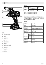 Preview for 6 page of SATA 51012C Operation Instruction Manual